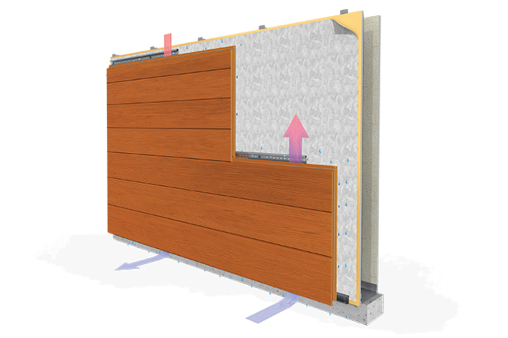 A diagram of a wall with a gray rainscreen and Nichiha fiber cement panels being installed over top. A pink arrow points up from a panel towards the rainscreen layer.